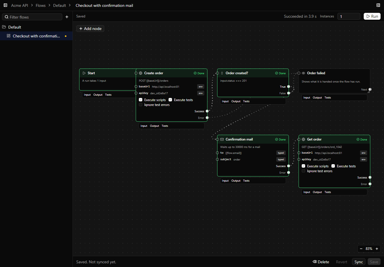 The Flows screen